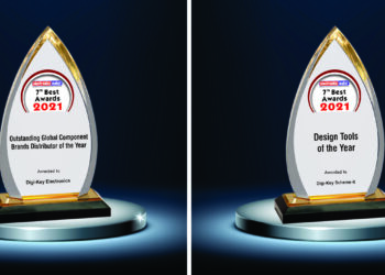 Digi-Key Receives Electronics Maker Best of Industry Awards