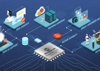 Microchip Adds Second Development Tool Offering for Designers Using Its Low-Power PolarFire® RISC-V® SoC FPGA for Embedded Vision Applications at the Edge