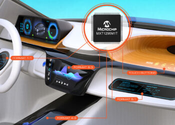 Most Versatile maXTouch® Touchscreen Controller Ever Offers Extensive Screen Format Flexibility