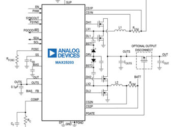 Analog Devices Announces Feature-Rich Automotive Boost Controller that Shrinks Class-D Audio Amplifier Space by 36 Percent