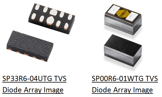 Ultra Low Capacitance - Littelfuse