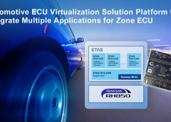 Renesas Debuts Automotive ECU Virtualization Solution Platform to Enable Secure Integration of Multiple Applications for Zone ECU