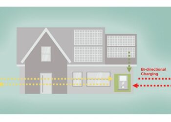 Electric cars as buffer storage for solar power: Infineon and Delta enable bidirectional charging at home