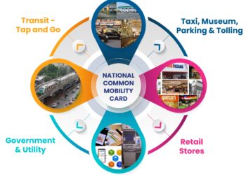 Hon’ble President Smt Droupadi Murmu launches open loop ticketing system powered by Aurionpro for the State of Haryana