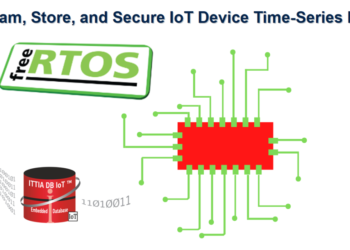 ITTIA DB and FreeRTOS Elevate Embedded Edge IoT Applications