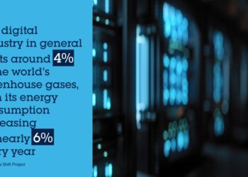 Mitigating the Environmental Impact of Data Centers