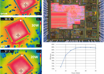 Renesas Presents Wireless Power Transmitter Technology for Portable Device Charging at ISSCC