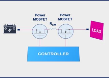 Automotive MOSFET Technology Ensures Reliable High-Current Power Switches