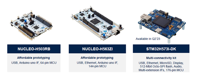 New Innovations in STM32 Family: STM32C0, STM32H5, STM32U5, STM32MP13 ...