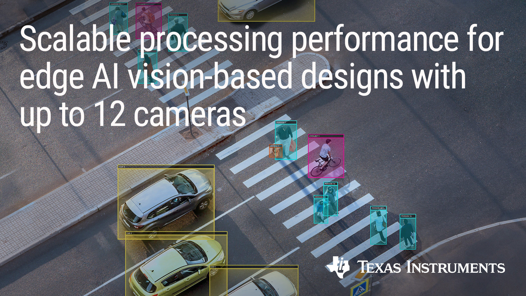 TI unlocks scalable edge AI performance in smart camera applications ...