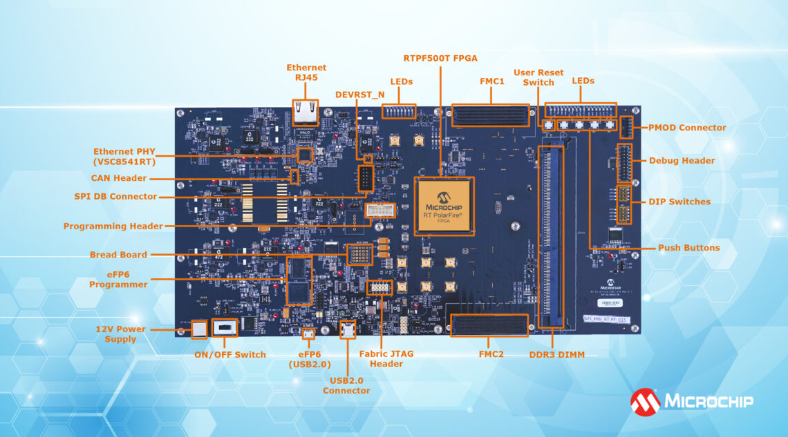 Integrated Development Kit Speeds Design of FPGA-Based Satellite ...