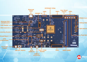 Integrated Development Kit Speeds Design of FPGA-Based Satellite Systems