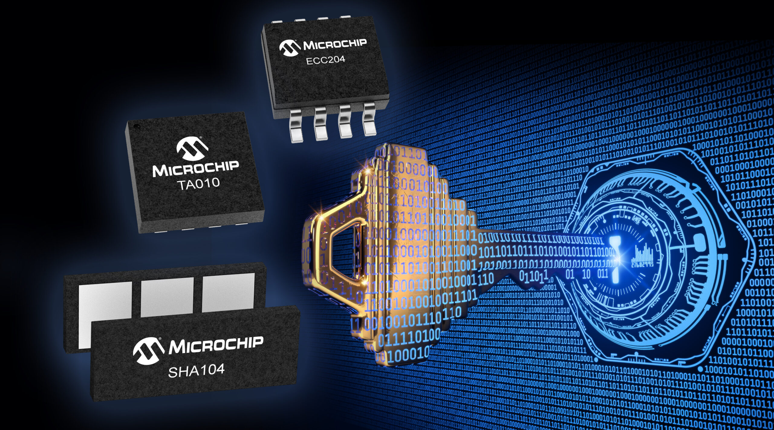 Microchip Expands its Secure Authentication IC Portfolio - Electronics ...