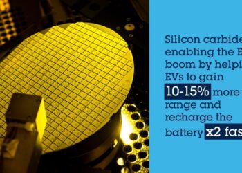 How Semiconductor Technology is Accelerating Electric Vehicle Growth