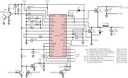 High Efficiency, Low Cost Power Supply Meets Intel Mobile Voltage ...