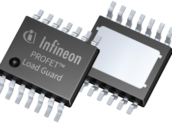 PROFET™ Load Guard 12V is powering up automotive ADAS and power distribution with adjustable overcurrent limitation and capacitive load switching mode