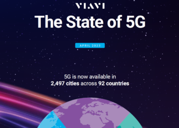 5G is now available in 2,497 cities across 92 countries – VIAVI report – “The State of 5G”