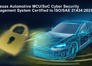 Renesas Automotive MCU and SoC Cybersecurity Management Certified to ISO/SAE 21434:2021