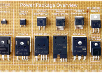 Infineon uses recyclable PCBs from Jiva Materials to minimize electronic waste and carbon footprint of demo and evaluation boards