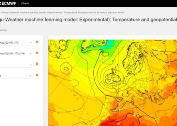 Huawei Cloud Pangu-Weather Model Now Available on European Weather Agency Website