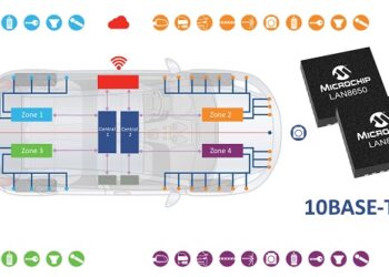 Ease of Design for OEMs to Connect Automotive Devices with New 10BASE-T1S Ethernet Solutions