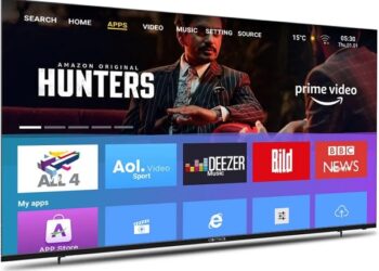 Introducing Cornea’s Cutting-Edge Flat Panel Display: Elevating Visual Experiences with Unmatched Clarity and Interactivity