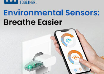Mouser Electronics Highlights the Technologies and Applications for Environmental Sensors in the Latest Empowering Innovation Together