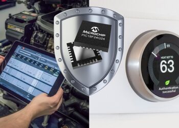 Microchip Unveils New Standard of Enhanced Code Security With The PIC18-Q24 Family of MCUs