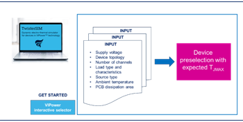 Simulation Tool Prevents Severe Issues in Various Automotive Scenarios