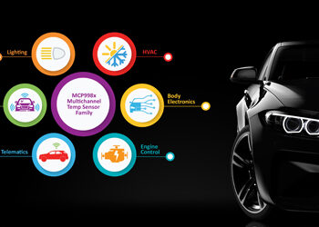 Microchip Launches 10 Multi-Channel Remote Temperature Sensors