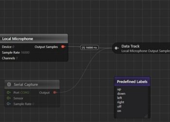 Imagimob’s visual Graph UX revolutionizes Machine Learning modeling on the Edge