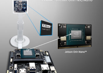 THine Introduces THEIA-CAM™ 13MP PDAF Camera Kit for NVIDIA® Jetson Orin™ NX/Nano