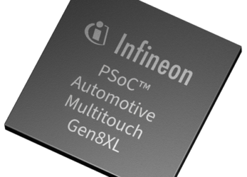 New Automotive PSoCTM Multitouch controller supports OLED and ultra-large screens with superior touch performance