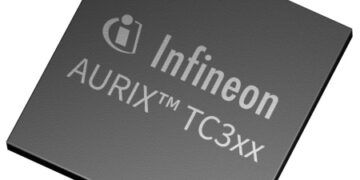 AURIX™ TC3x from Infineon supports FreeRTOS