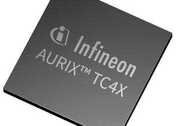 Infineon and Marelli collaborate to drive innovation in Zone Control Units with AURIX™ TC4x MCU family
