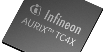 Infineon and Marelli collaborate to drive innovation in Zone Control Units with AURIX™ TC4x MCU family