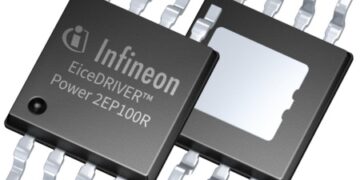 New EiceDRIVER™ Power family of full-bridge transformer drivers for compact and cost-effective gate driver supplies