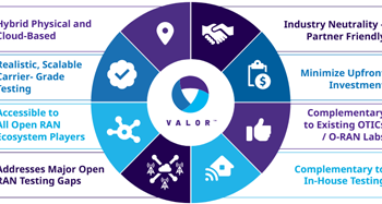VIAVI to Build Open Radio Access Network Laboratory in Philippines