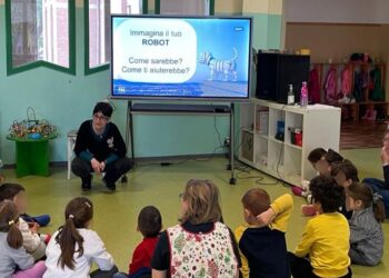 Introducing young learners to coding: ST activities for kindergarten and primary schools