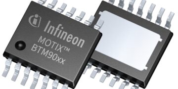 New MOTIX™ family of full-bridge ICs for smart brushed DC motor applications enables comfort and convenience in vehicles