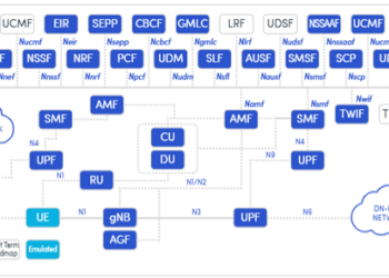 Spirent Collaborates with CEWiT to drive India’s Bharat 6G Vision with Advanced Testing and Emulation
