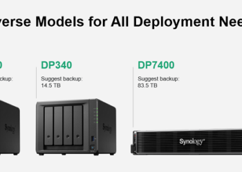 Synology Highlights Next-Gen Data Protection for South Asia Enterprises Ahead of World Backup Day