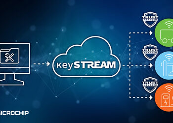 Microchip Enhances TrustMANAGER Platform to Support CRA Compliance and Cybersecurity Regulations