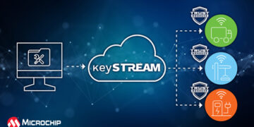 Microchip Enhances TrustMANAGER Platform to Support CRA Compliance and Cybersecurity Regulations