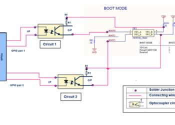 Enhancing Embedded Systems with Automation using CI/CD and Circuit Isolation Techniques