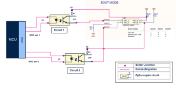 Enhancing Embedded Systems with Automation using CI/CD and Circuit Isolation Techniques