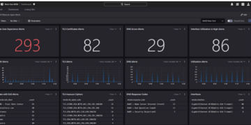 VIAVI Announces New Integration with CrowdStrike Falcon Next-Gen SIEM