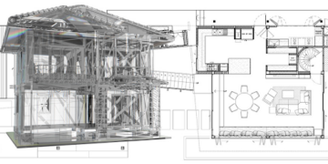 Staying Safe and Sustainable With Home Technology